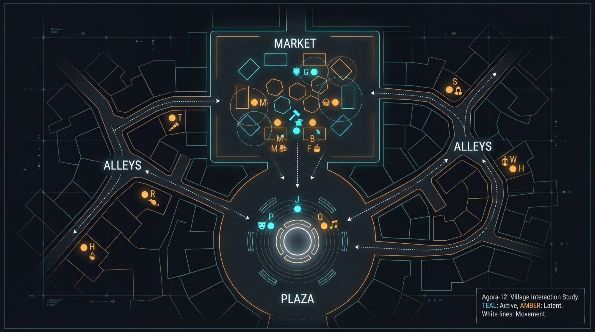 Agora-12 Village Map